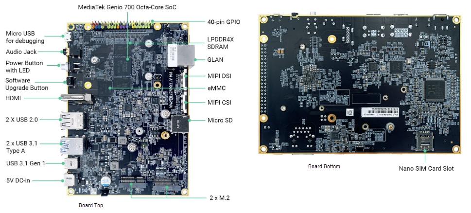 VIA Technologies AI Transforma Model 1 SBC
